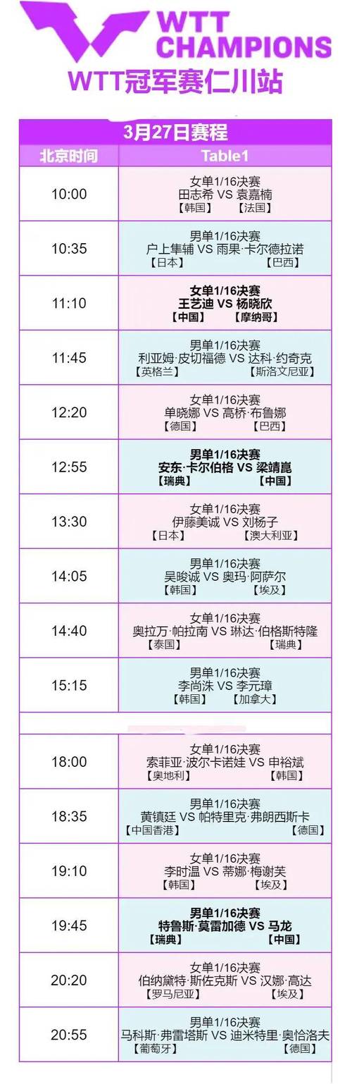 乒乓球亚锦赛直播时间表
