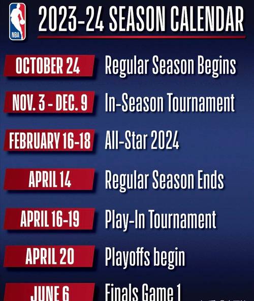 NBA赛程2023-2024