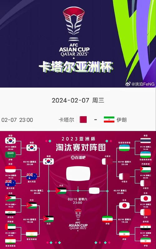 U20亚洲杯2023赛程