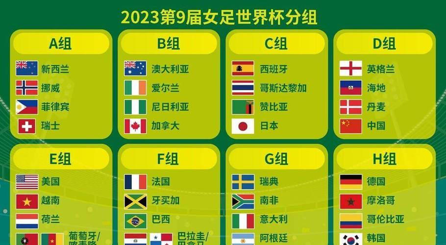 2023年女足世界杯赛程表的相关图片