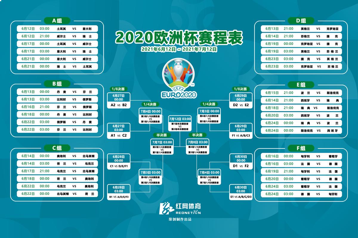 欧洲杯赛程2021赛程表的相关图片